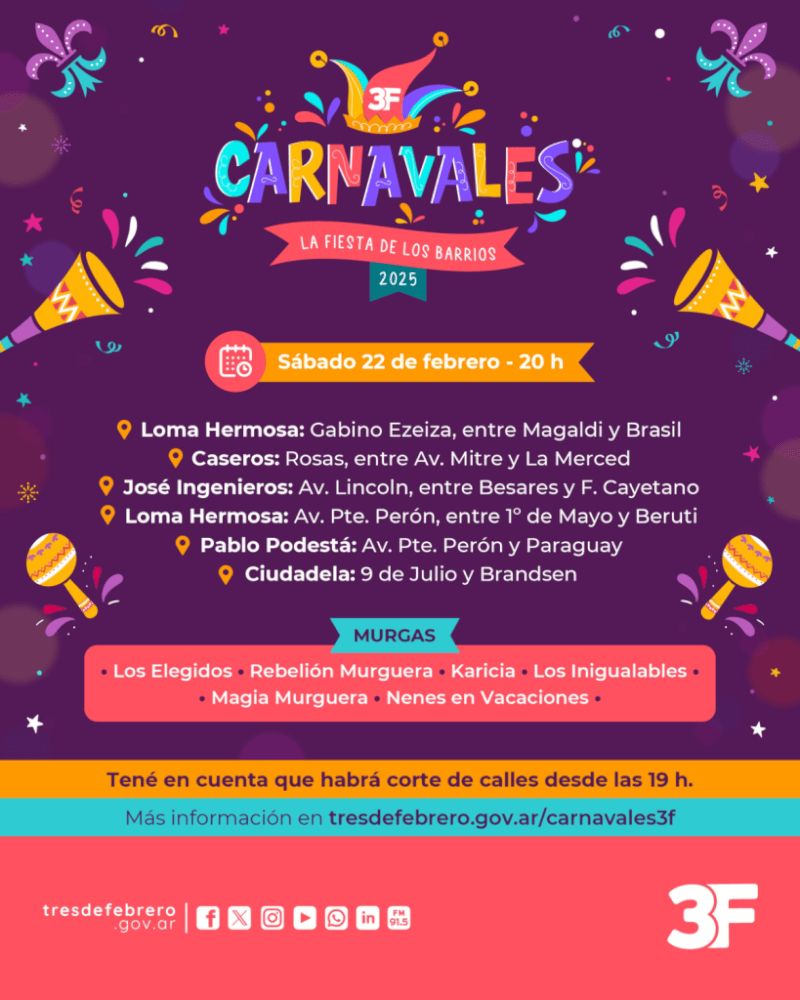 Carnavales 2025: recitales, corsos, murgas y comparsas para disfrutar en zona oeste